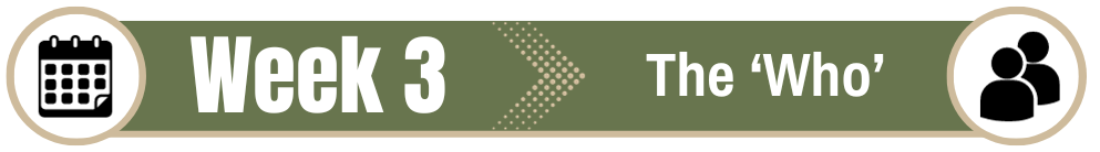 Decorative text - Week 3 The Who. There is an icon of a calendar on the left and an icon two people close to each other