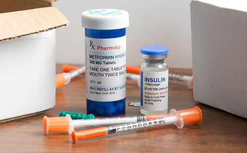 Diabetes medications